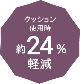 クッション使用時約24%軽減